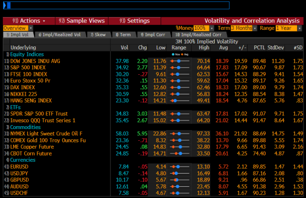 bloomberg terminal subscription cost