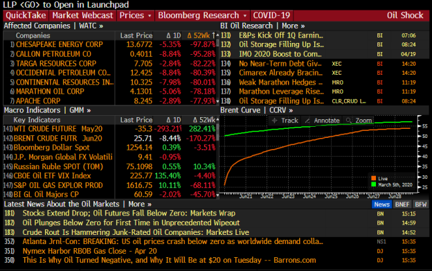 bloomberg terminal subscription price